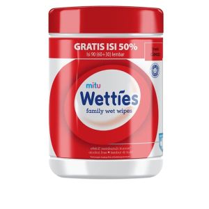 Mitu wetties merah 90s